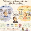 「自費リハビリは悪」という言葉から、環世界について考えた
