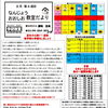 学研おおしお・学研なんじょう教室だより（8月4週目）【越前市王子保・学習塾/学習教室/算数/数学/国語/英語/幼児/小学生/中学生】