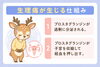 「生理痛と東洋医学」