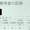 【数学学年順位139位→64位】私立中高一貫校生の実例。「基本の先取り」で立て直した学習の軌跡【新・個別指導アシスト習志野校】