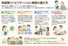 リハビリテーション病院の選び方「回復期リハビリテーション病院の選び方」