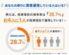 「資産運用を始める前に知っておきたい「投資信託」という選択肢」
