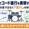 ドラムでコード進行を表現する方法｜コードの音ではなく流れを叩く