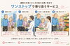 「【田辺市・上富田町・白浜町】通院のあとにお買い物まで｜外出の一日をワンストップでサポートした事例【介護保険外・自費サービス・通院付添い】」