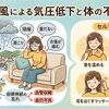 台風による身体の不調の理由とおすすめセルフケア