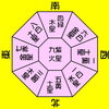 今日の運勢 ８月３０日日曜日　☆運気予報★