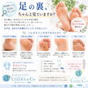 足の裏、ちゃんと見ていますか？👣