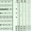 春期講習で「総復習」から始めない理由とは？中1生3人の4月→7月偏差値推移【新・個別指導アシスト習志野校】