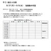 中3 総合A対策　集中学習