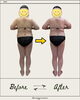 「水素包まれコースお客様BeforeAfter」