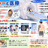 タトゥーと医療