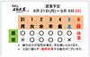 「8 / 31 (月) ～ 9 / 6 (日)  営業予定」