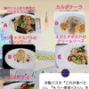 冷製パスタ人気投票♪あなたが食べたいのはどれ？