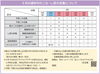 9月の連休のごみ・し尿収集日程「【舞鶴市】市内の休日診療や9月の連休中のごみ収集などの情報はこちらから」