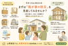 「9月1日は「防災の日」。もしもの地震に、住まいの備えを。」