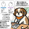 直感で判断する「システム1」と、じっくり考える「システム2」