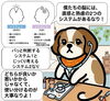 「直感で判断する「システム1」と、じっくり考える「システム2」」