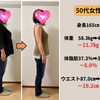 夕食が遅い生活スタイルを変えずに、4カ月で約11.7kg減量した50代女性