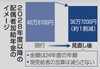 2028年4月から加給年金が見直しへ「2028年4月から加給年金が見直しへ。配偶者分は約1割減額」