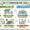 【台風・線状降水帯によるゲリラ豪雨】雨漏りを防ぐ！今すぐできる対策まとめ【宮崎市／外壁塗装／屋根防水／防水工事／台風災害／雨漏り修理】