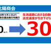 生活道路での自動車の法定速度が引き下げられます！