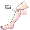 ツボの話〜四総穴〜