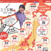 吉野川市よりお知らせ「にっぽん縦断　こころ旅」お手紙の募集について