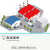 前日に積み込み、翌朝から配送。
