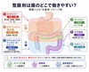 「整腸剤はどう使い分ける？菌種と働きやすい場所を知っておきましょう」