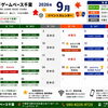 【2026年9月営業カレンダー】千葉でボードゲームを楽しむならボードゲームベース千葉へ！