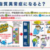 生活習慣病　脂質異常症　　１０周年キャンペーン中！