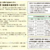 はつらつ健幸教室（短期集中通所型サービス）のご案内