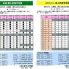 【10月】いきいきランド交野　個人利用予定表
