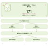 災害に備えて、職員向けに171の研修を行いました