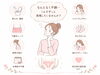 更年期・身体のなんとなくの不調「「なんとなく不調」1人でずっと我慢してませんか？」