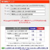 【千葉県公立高校入試】日本地理・地形図の出題傾向と対策｜15年間・全24回を分析して分かった「処理の型」【新・個別指導アシスト習志野校】