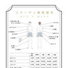 ムダ毛のお悩みそろそろ卒業しませんか？