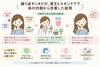 「生理前に悪化するニキビ。便秘やホルモンバランスにも着目して体質改善した症例」