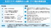 「赤ちゃんの予防接種での痛みをやわらげる工夫について知っておきたいこと」
