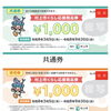 使い忘れはありませんか？