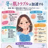 冬の肌トラブルを防ぐうるおいケア｜乾燥やくすみに負けない素肌づくり
