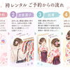 函館で卒業袴レンタルなら貸衣裳だてや｜見学・試着からご予約までの流れをご紹介