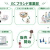 Amazonファッション・雑貨の通販のお仕事で、一般就労につながる力を身につけませんか？