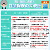 2026年以降にどう変わる？社会保険の変更点と見直しのポイントをやさしく解説