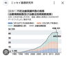 「富山県射水市の妊活サロン
【妊活とは？】現代の現状🧐」