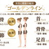美しい姿勢の基本！骨盤や身体のバランスを整える「ゴールデンライン」とは？