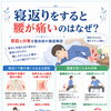 寝返りをすると腰が痛い原因 ～ 寝ていて腰が痛む人が見直したいこと～ |福島市で腰痛でお悩みの方へ