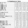 【10月1日より】家庭用ビール・発泡酒の価格改定と改定前のご購入について