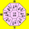 今日の運勢 ９月１９日土曜日　☆運気予報★