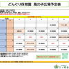 子育て支援センター「風の子広場」10月の予約を本日より開始します！